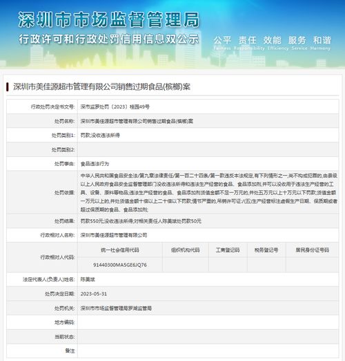 深圳市美佳源超市管理銷售過(guò)期食品 檳榔 案