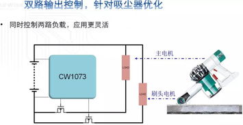 推介十款創(chuàng)新ic產(chǎn)品,其中就有目前火熱的智能音箱相關(guān)的幾款ic芯片