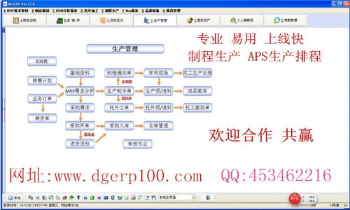 五金,電子,塑膠,汽配,機械,設備行業(yè)erp軟件