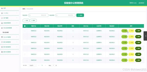 基于node.js vue實(shí)驗(yàn)室辦公管理系統(tǒng) 程序 論文 開題報告 計算機(jī)畢業(yè)設(shè)計