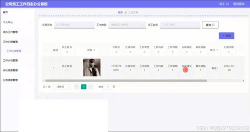 724java jsp ssm公司員工工作日志辦公系統(tǒng)工作匯報工作計劃會議信息管理 源碼 文檔 開題 運(yùn)行視頻 講解視頻