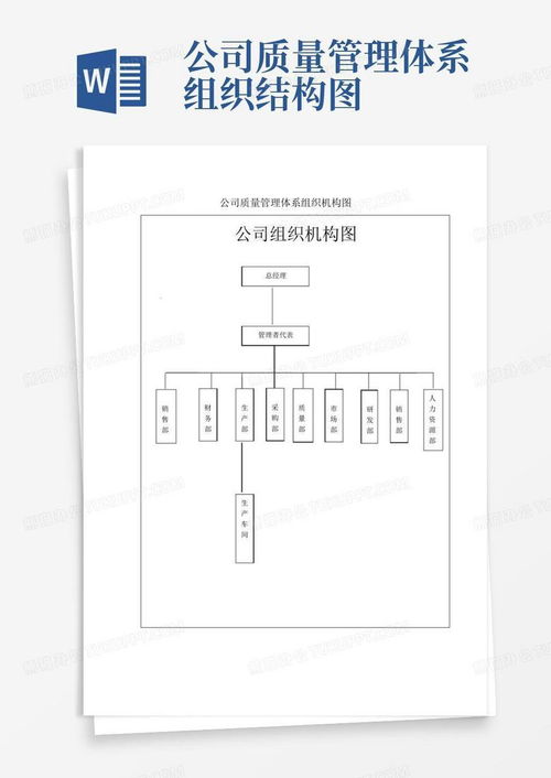 公司質(zhì)量管理體系組織結構圖word模板下載 編號qgakamvd 熊貓辦公