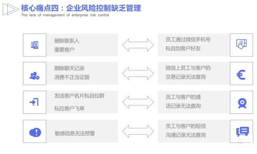 知行工作手機(jī)系統(tǒng)令辦公高效智能化