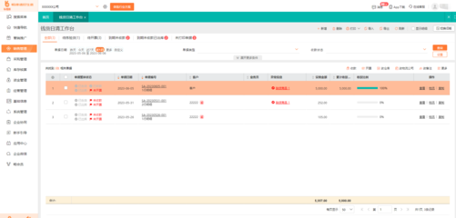 如何做好出入庫(kù)登記管理