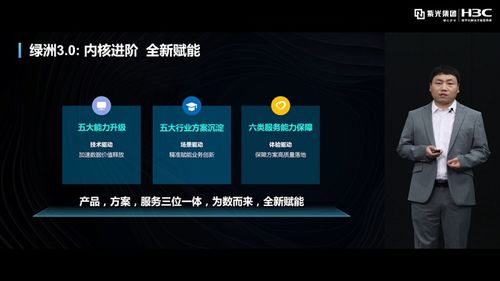 云與智能專場(chǎng) 上云用數(shù),共創(chuàng)ai時(shí)代數(shù)智未來(lái)