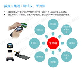 身高體重測試儀 連接手持機 軟件系統(tǒng)管理體測成績