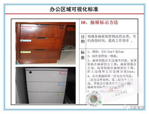 現場管理 工廠辦公區(qū)域現場可視化管理標準