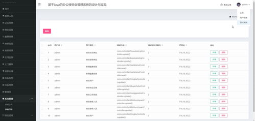 基于java springboot的辦公樓物業(yè)管理系統(tǒng)的設(shè)計(jì)與實(shí)現(xiàn)