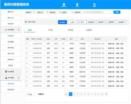企業(yè)辦公oa系統(tǒng) 醫(yī)藥oa辦公后臺管理 會議管理 用戶管理 物料管理 活動管理 axure醫(yī)藥內(nèi)部管理平臺 web端后臺管理系統(tǒng)原型 醫(yī)藥oa系統(tǒng) 權(quán)限管理