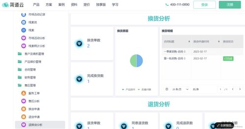 一體化辦公平臺開發(fā)：實現(xiàn)ERP、CRM、OA、財務(wù)系統(tǒng)的全面融合